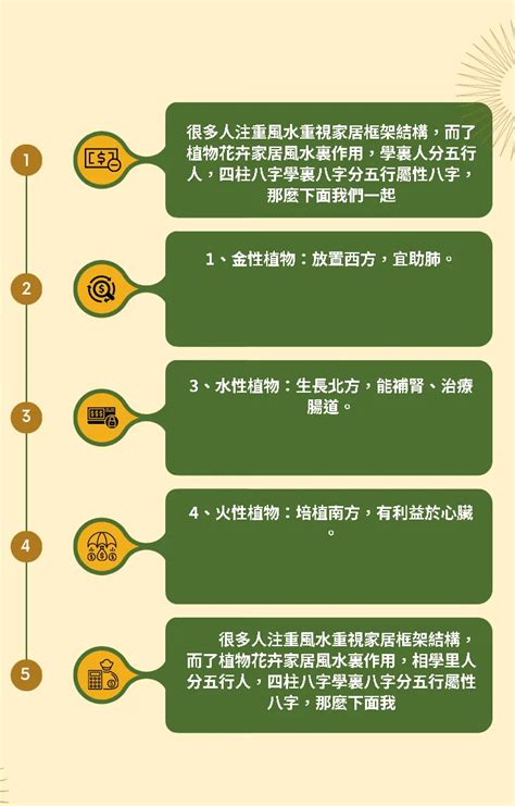 金融業五行|揭祕金融業五行屬什麼？現代術數家一致認同！ 